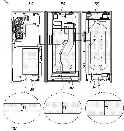 Patents show Samsung’s tri-fold has three batteries