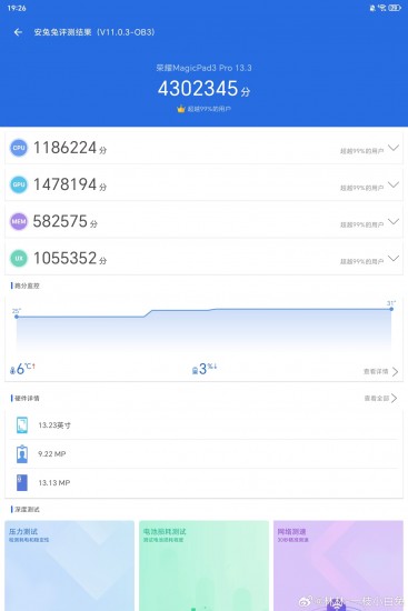 Honor MagicPad 3 Pro 13.3 is coming next week with the SD 8 Elite Gen 5, scores over 4 million points in AnTuTu benchmark