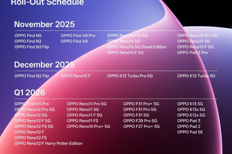Oppo’s ColorOS 16 global release schedule announced