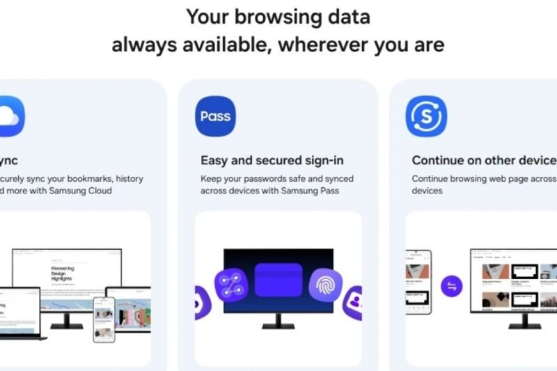 Samsung’s Internet mobile browser is now available on PCs