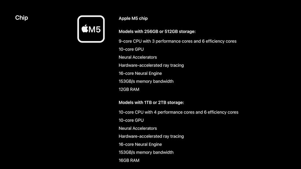 Apple’s M5 chip pushes AI performance with new ‘Neural Accelerators’