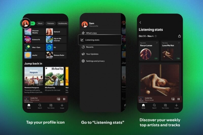 Spotify now gives you weekly listening stats