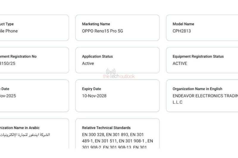 Oppo Reno15 Pro is headed for a global release